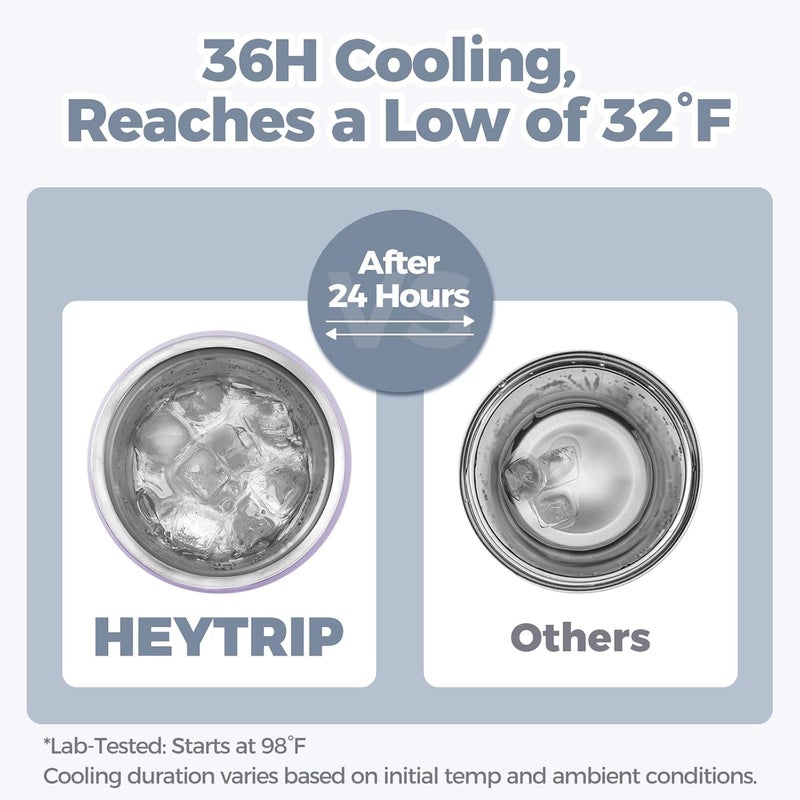 HEYTRIP Portable Breastmilk Cooler - 20oz Stainless Steel Milk Chiller Bottle for Travel & Work | Reusable Breastmilk Storage Container, 36+ Hour Cooling, TSA Approved | Violet Aurora - Image 3